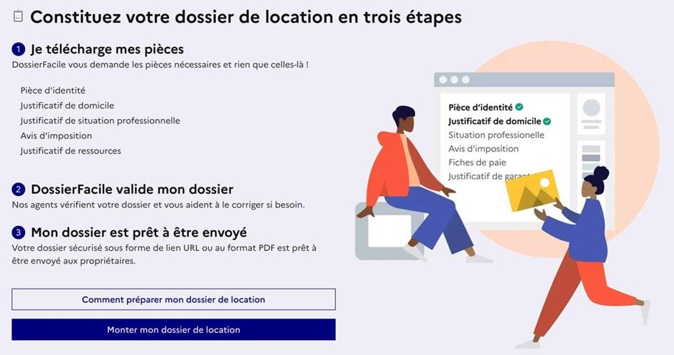 Dossier